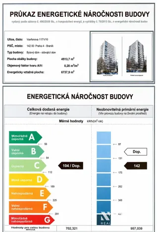 Prodej bytu 1+kk, Praha - Braník, Vavřenova, 28 m2