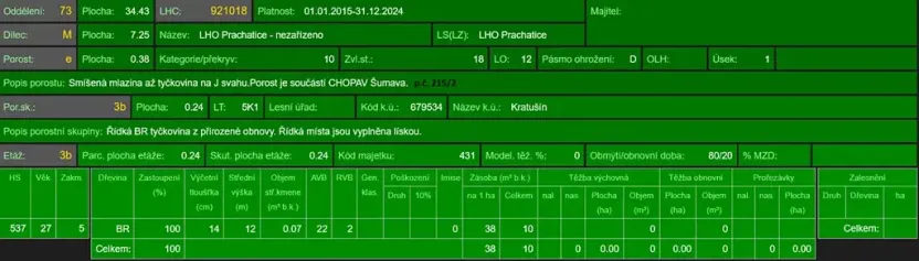 Prodej lesa, Kratušín, 6930 m2