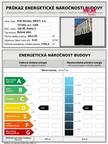 Prodej bytu 4+kk, Praha - Nové Město, Pod Slovany, 85 m2