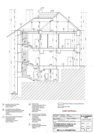 Prodej ubytování, Štěkeň, U Zámku, 1014 m2
