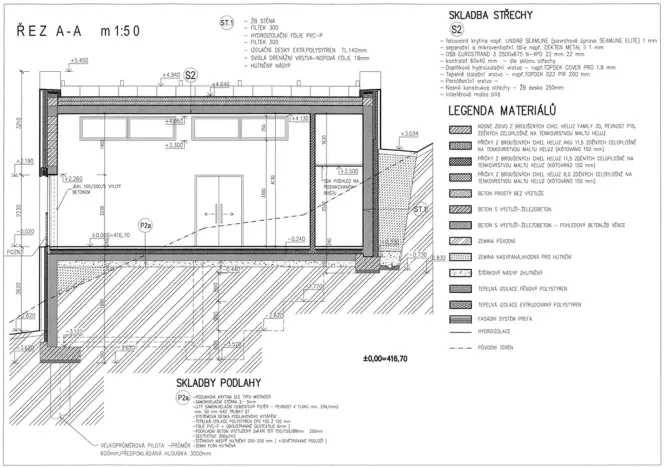 Prodej pozemku pro bydlení, Havlíčkův Brod, 1084 m2