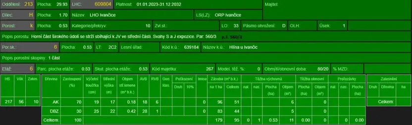 Prodej lesa, Hlína, 7201 m2