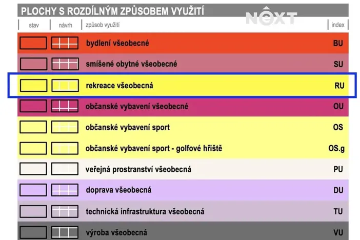 Prodej zahrady, Litvínovice, 300 m2