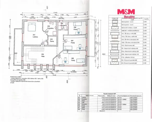 Prodej rodinného domu, Jirny, Modřínová, 400 m2