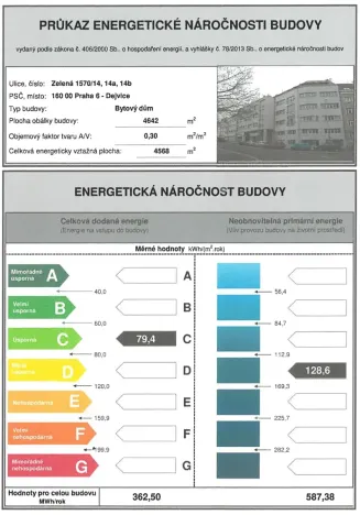 Prodej bytu 4+kk, Praha - Dejvice, Zelená, 125 m2
