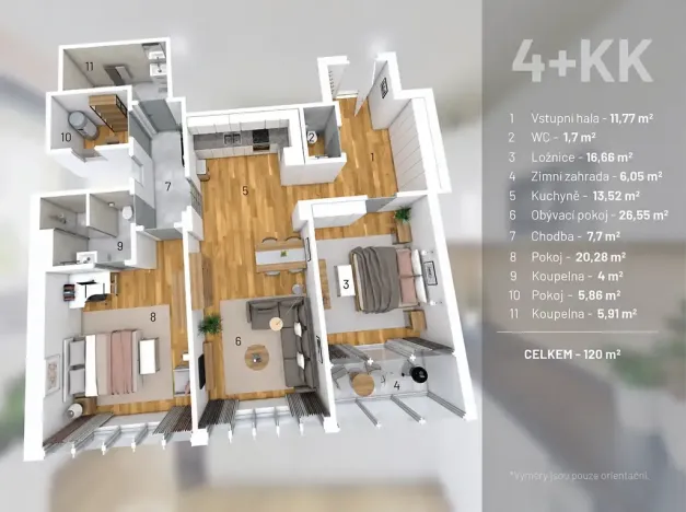 Prodej bytu 4+kk, Praha - Dejvice, Zelená, 125 m2