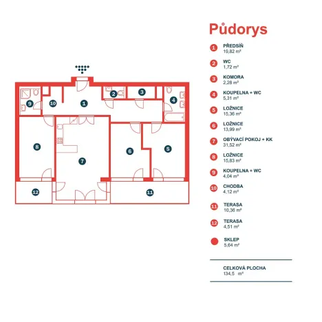 Prodej bytu 4+kk, Praha - Hrdlořezy, V třešňovce, 134 m2