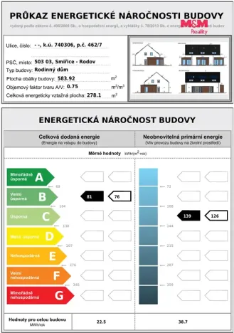 Prodej rodinného domu, Smiřice - Rodov, 81 m2