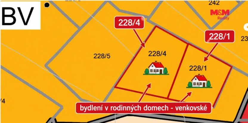 Prodej pozemku pro bydlení, Bernartice, 1093 m2