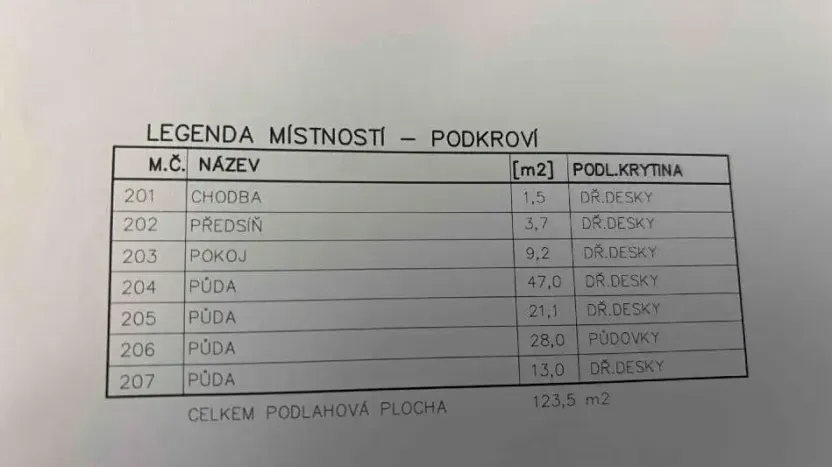 Prodej rodinného domu, Dvorce, Opavská, 240 m2