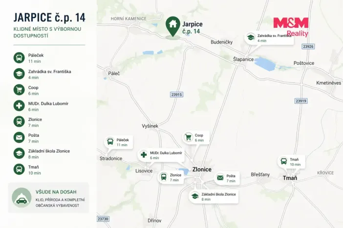 Prodej zemědělské usedlosti, Jarpice, 380 m2