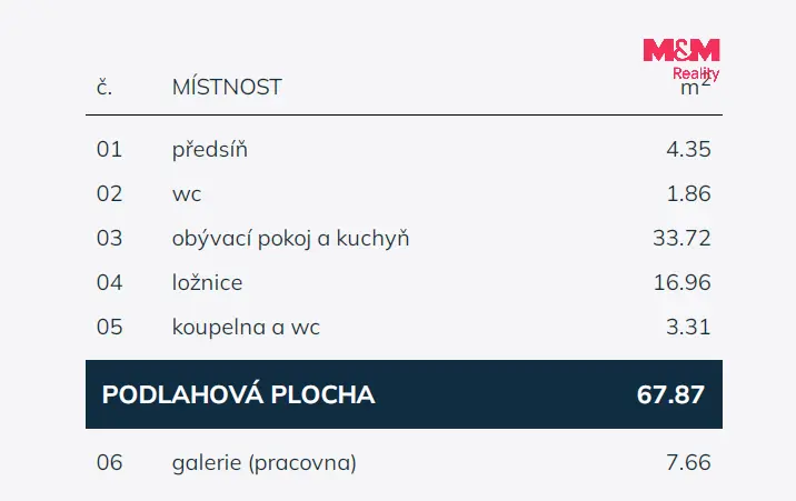 Prodej bytu 3+kk, Praha - Střížkov, Střížkovská, 68 m2