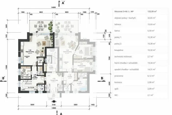 Prodej rodinného domu, Horoušany, K Višňovce, 338 m2