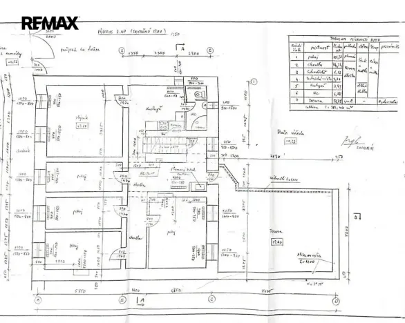Prodej rodinného domu, Nový Bydžov, Třída Čsl. armády, 368 m2