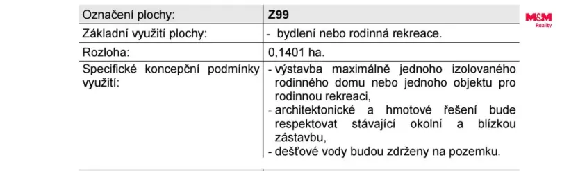 Prodej pozemku pro bydlení, Trutnov - Starý Rokytník, 1788 m2
