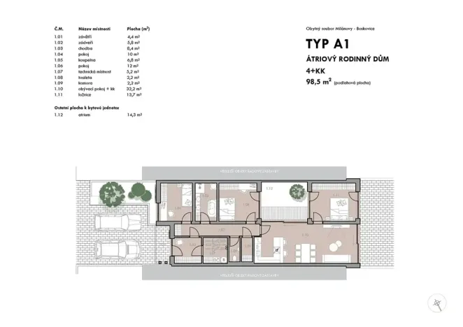 Prodej rodinného domu, Boskovice, Milánovy, 99 m2