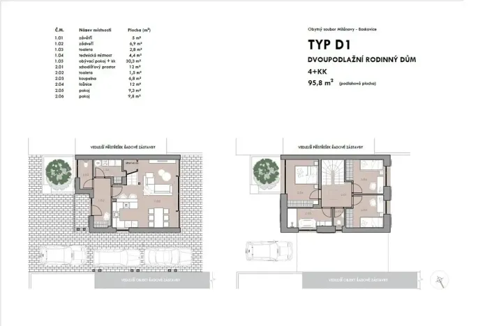 Prodej rodinného domu, Boskovice, Milánovy, 96 m2