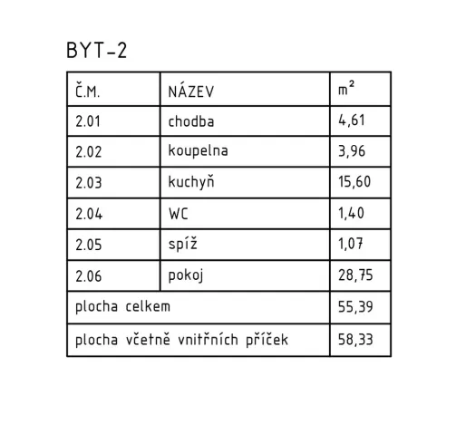 Prodej bytu 1+1, Lomnice nad Popelkou, Poděbradova, 58 m2