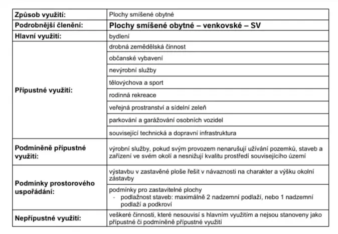 Prodej pozemku pro bydlení, Úsov, 2000 m2