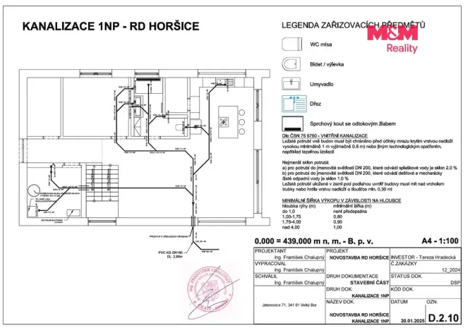 Prodej pozemku pro bydlení, Horšice, 1329 m2