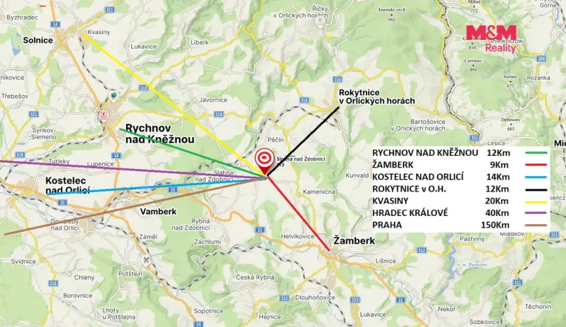 Prodej pozemku pro bydlení, Slatina nad Zdobnicí, 1000 m2