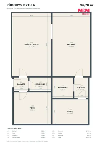 Prodej rodinného domu, Ostrava - Michálkovice, U Kříže, 94 m2