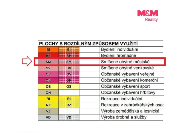Prodej obchodního prostoru, Hlinsko, O. Nejedlého, 380 m2