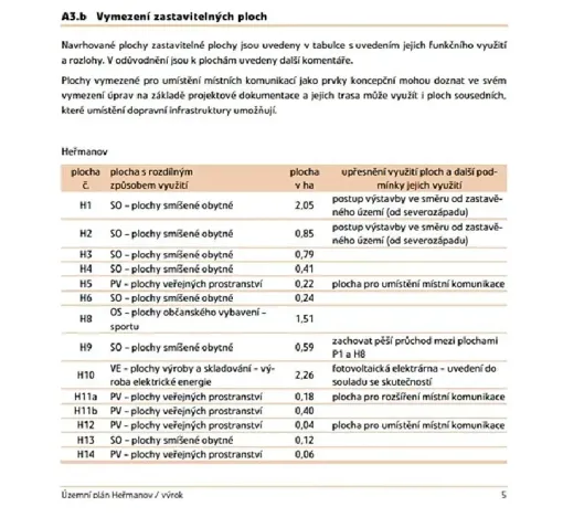 Prodej pozemku pro bydlení, Heřmanov, 4274 m2