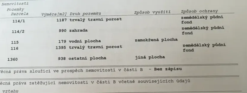 Prodej pozemku pro bydlení, Dlouhý Most, 4689 m2